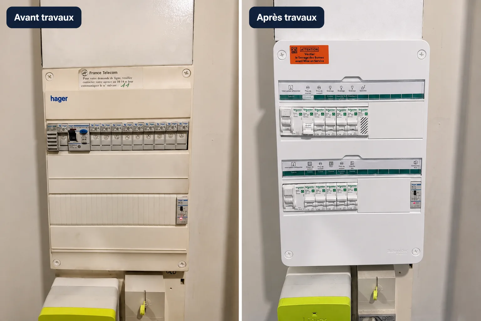 Avant et après du remplacement d'un tableau électrique